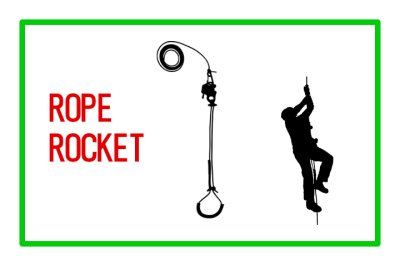 【技術・道具の基礎】ロープロケット