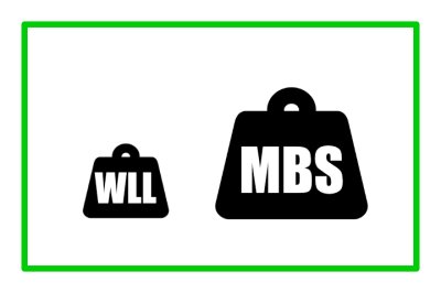  【技術・道具の基礎】強度