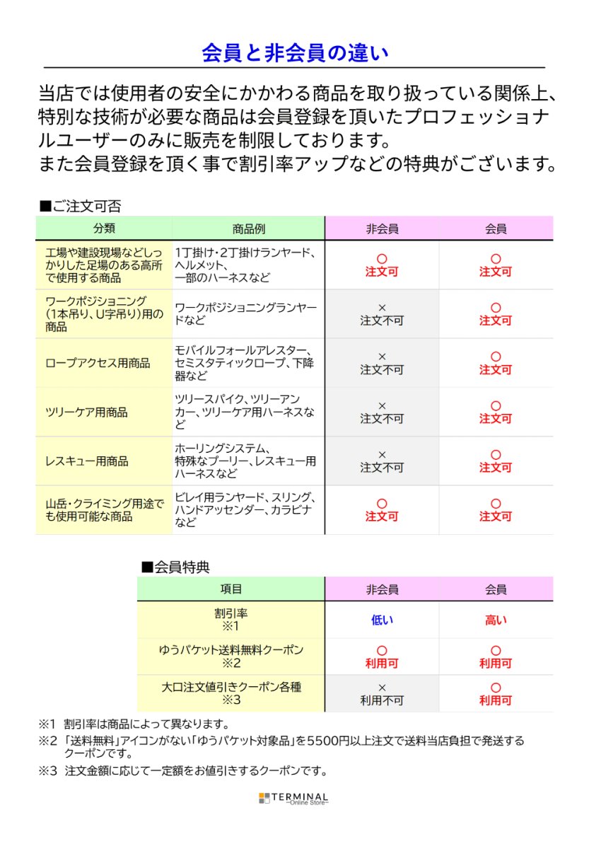 画像5: 【受注発注商品】 SMC エスエムシー クートネーHXノットパッシングプーリー 国内正規品 (5)