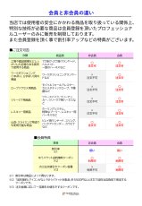 画像2: 【受注発注商品】 SMC エスエムシー 2インチPMPシングルプーリー 国内正規品 (2)