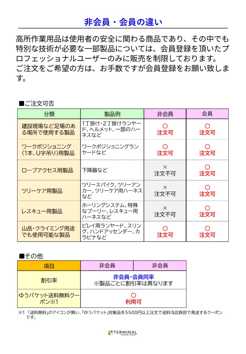 画像3: 【受注発注商品】 DMM ディーエムエム ジャイロPMプーリー 国内正規品 (3)