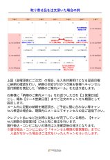 画像6: 【受注発注商品】 SMC エスエムシー 2インチPMPシングルプーリー 国内正規品 (6)
