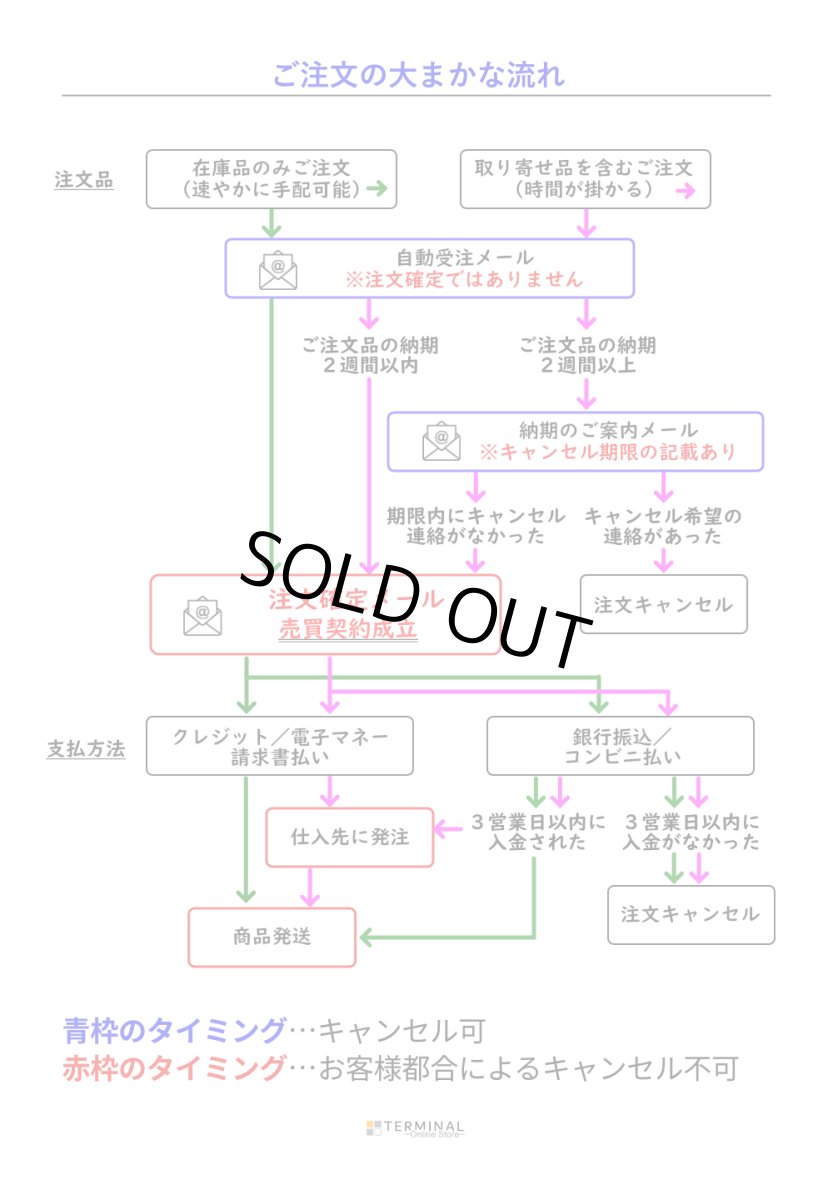 画像10: 【通常在庫品】 C.A.M.P. (Camp Safety) カンプ セット 10KYP オーバル 1個(ばら売り） 国内正規品 (10)