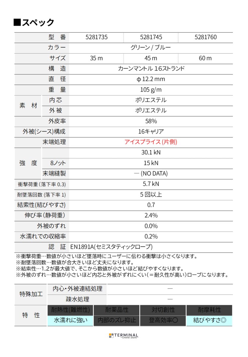 C.A.M.P. (Camp Safety) FRAZEN カンプ フレーゼン 12.2 mm 5281735