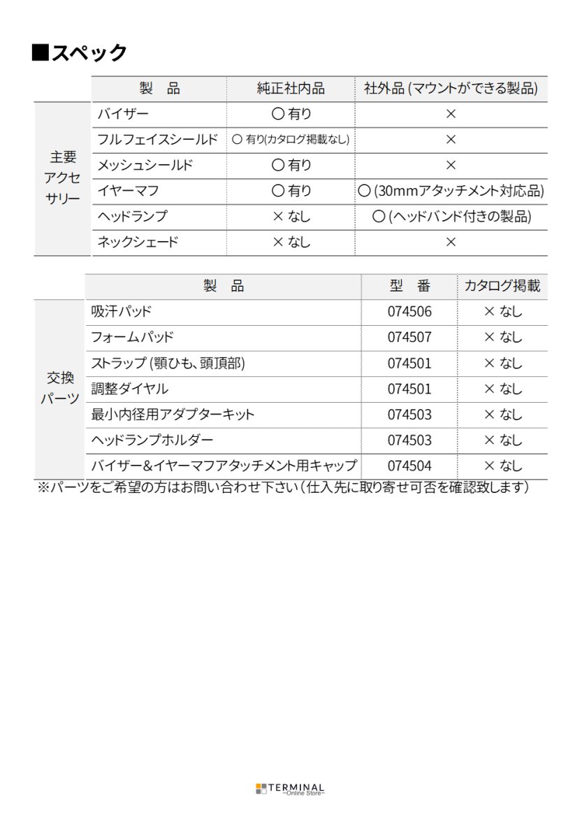 C.A.M.P. (Camp Safety) Ares カンプ アレス 5074701