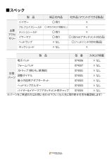 画像4: 【取り寄せ】 C.A.M.P. カンプ アレス 国内正規品 (4)