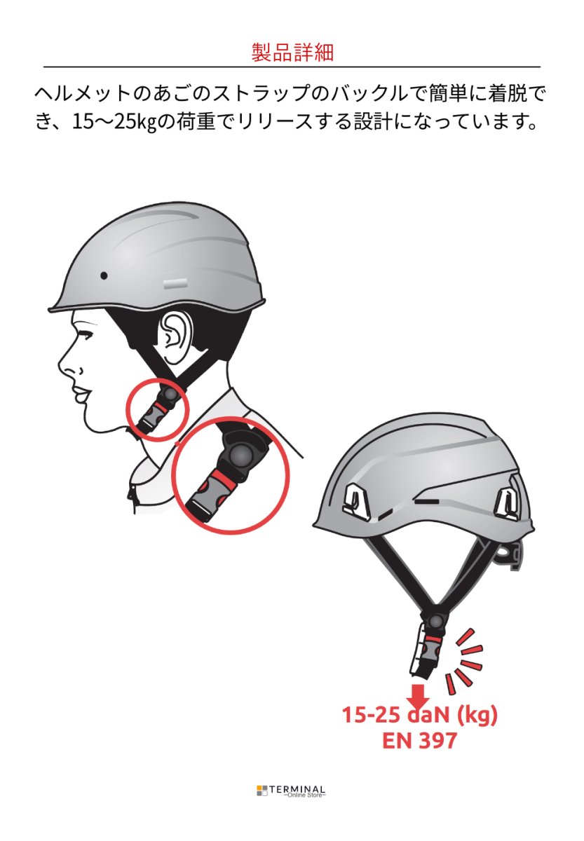 C.A.M.P. (Camp Safety) Ares カンプ アレス 5074701