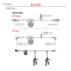 画像3: 【取り寄せ】 C.A.M.P. カンプ テンポラリー ライフライン 国内正規品 (3)