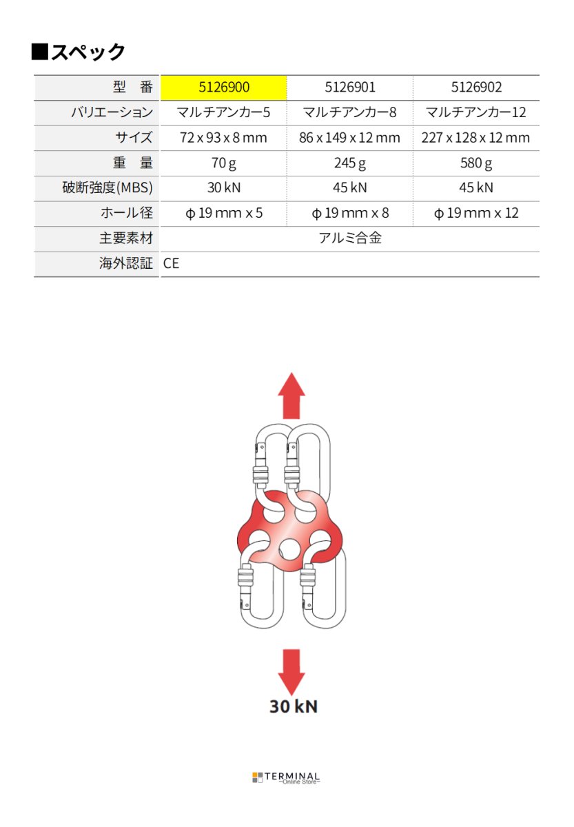 C.A.M.P. (Camp Safety) Multianchor 5hole カンプ マルチアンカー5 5126900