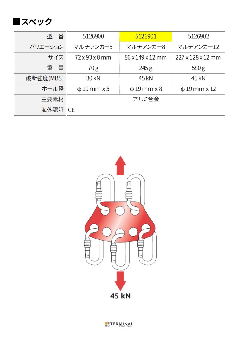 C.A.M.P. (Camp Safety) Multianchor 8hole カンプ マルチアンカー8 5126901