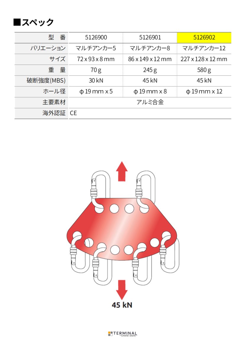 C.A.M.P. (Camp Safety) Multianchor 12hole カンプ マルチアンカー12 5126902