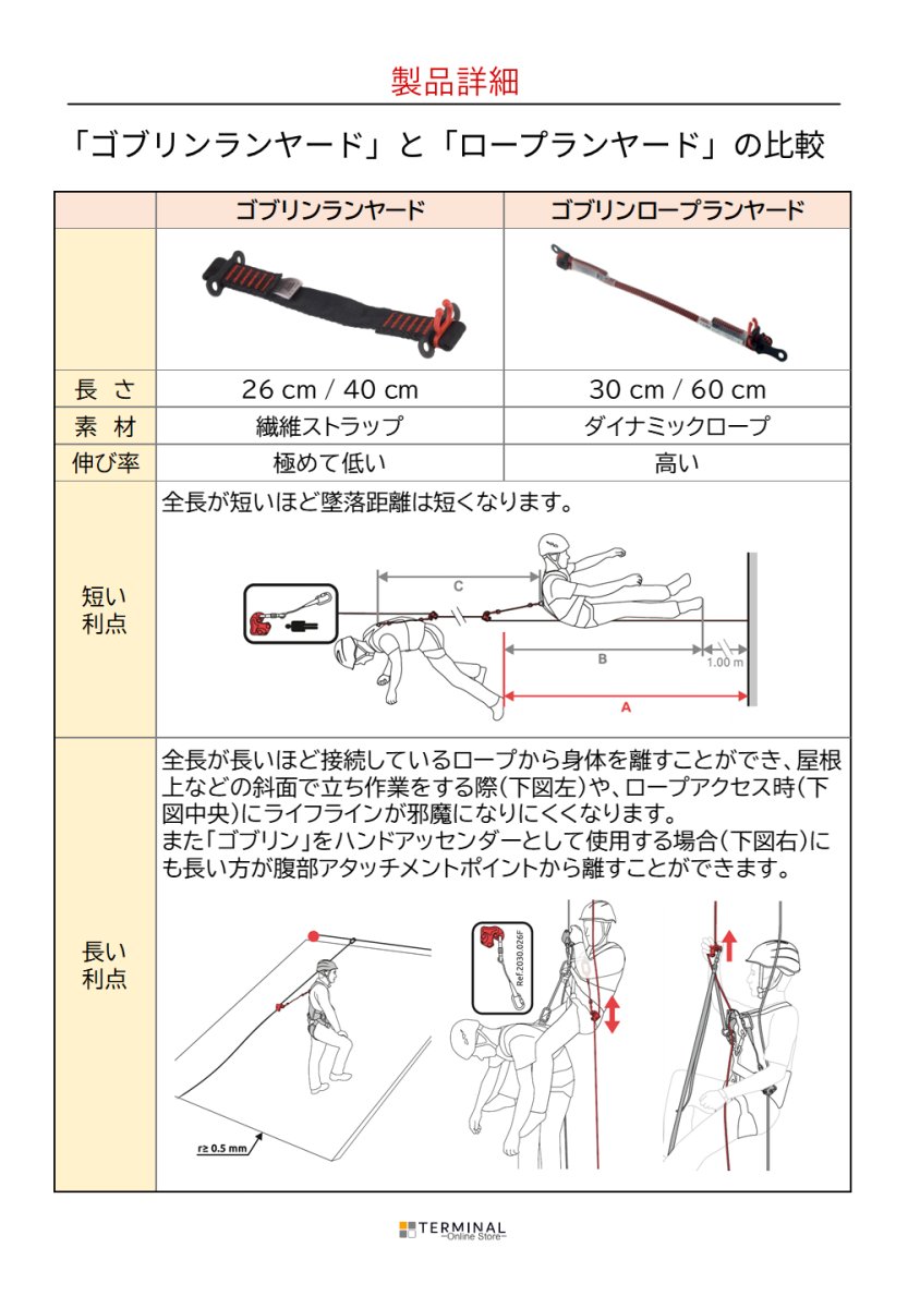 C.A.M.P. (Camp Safety) GOBLIN ROPE LANYARD カンプ ゴブリン ロープ ランヤード 5213901