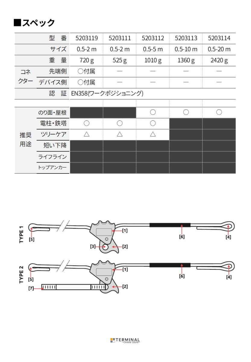 C.A.M.P. (Camp Safety) ROPE ADJUSTER カンプ ロープ アジャスター + 2125 + 0995 0.5-2 m 5203119