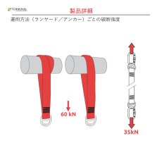 画像3: 【取り寄せ】 C.A.M.P. カンプ アンカー ウェビング 国内正規品 (3)