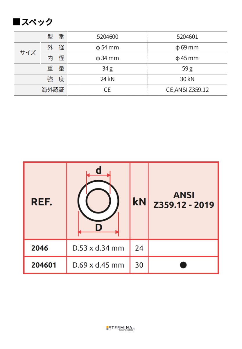 C.A.M.P. (Camp Safety) Access Ring カンプ アクセス リング 内径:45 mm 5204601