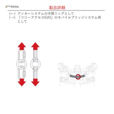 画像3: 【取り寄せ】 C.A.M.P. カンプ アクセス リング 内径:34 mm 国内正規品 (3)