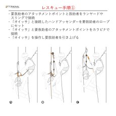 画像4: 【取り寄せ】 C.A.M.P. カンプ オイッサ 国内正規品 (4)