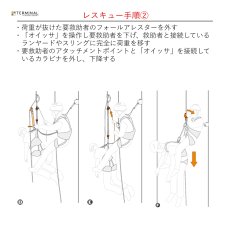 画像5: 【取り寄せ】 C.A.M.P. カンプ オイッサ 国内正規品 (5)