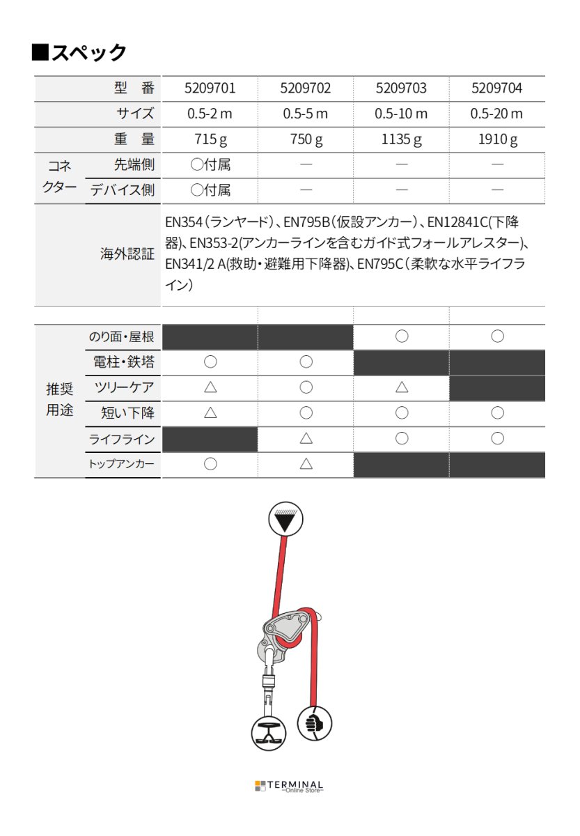 C.A.M.P. (Camp Safety) DRUID LANYARD カンプ ドゥルイド ランヤード 5209701