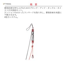 画像2: 【取り寄せ】 C.A.M.P. カンプ レスキュー キット ドゥルイド エヴォ 国内正規品 (2)