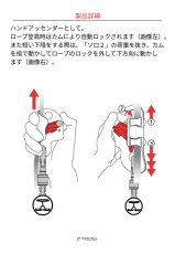 C.A.M.P. (Camp Safety) TURBOCHEST カンプ ターボチェスト 5225600