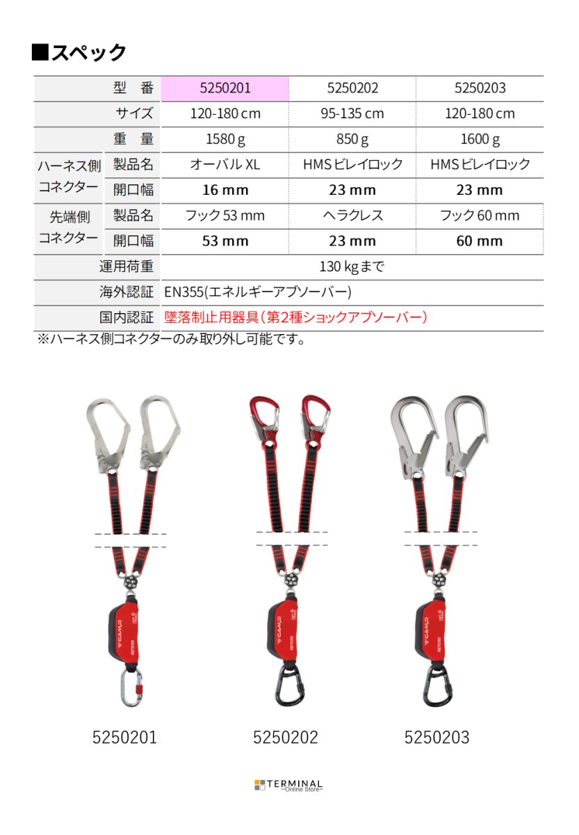C.A.M.P. (Camp Safety) Retexo Gyro Rewind カンプ リテクソ ジャイロ リワインド + 0981 + 2017×2 (5250201) 5250201