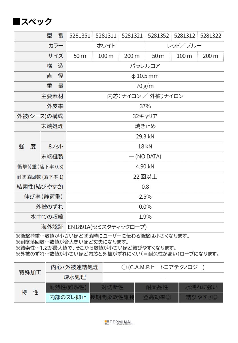 C.A.M.P. (Camp Safety) IRIDIUM Heatcore カンプ イリジウム ヒートコア 10.5 mm 5281351