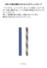 画像2: 【取り寄せ】 C.A.M.P. カンプ イリジウム ヒートコア 11 mm 国内正規品 (2)