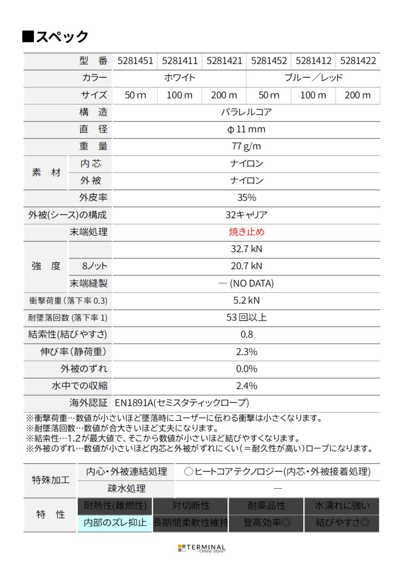 C.A.M.P. (Camp Safety) IRIDIUM Heatcore カンプ イリジウム ヒートコア 11 mm 5281451