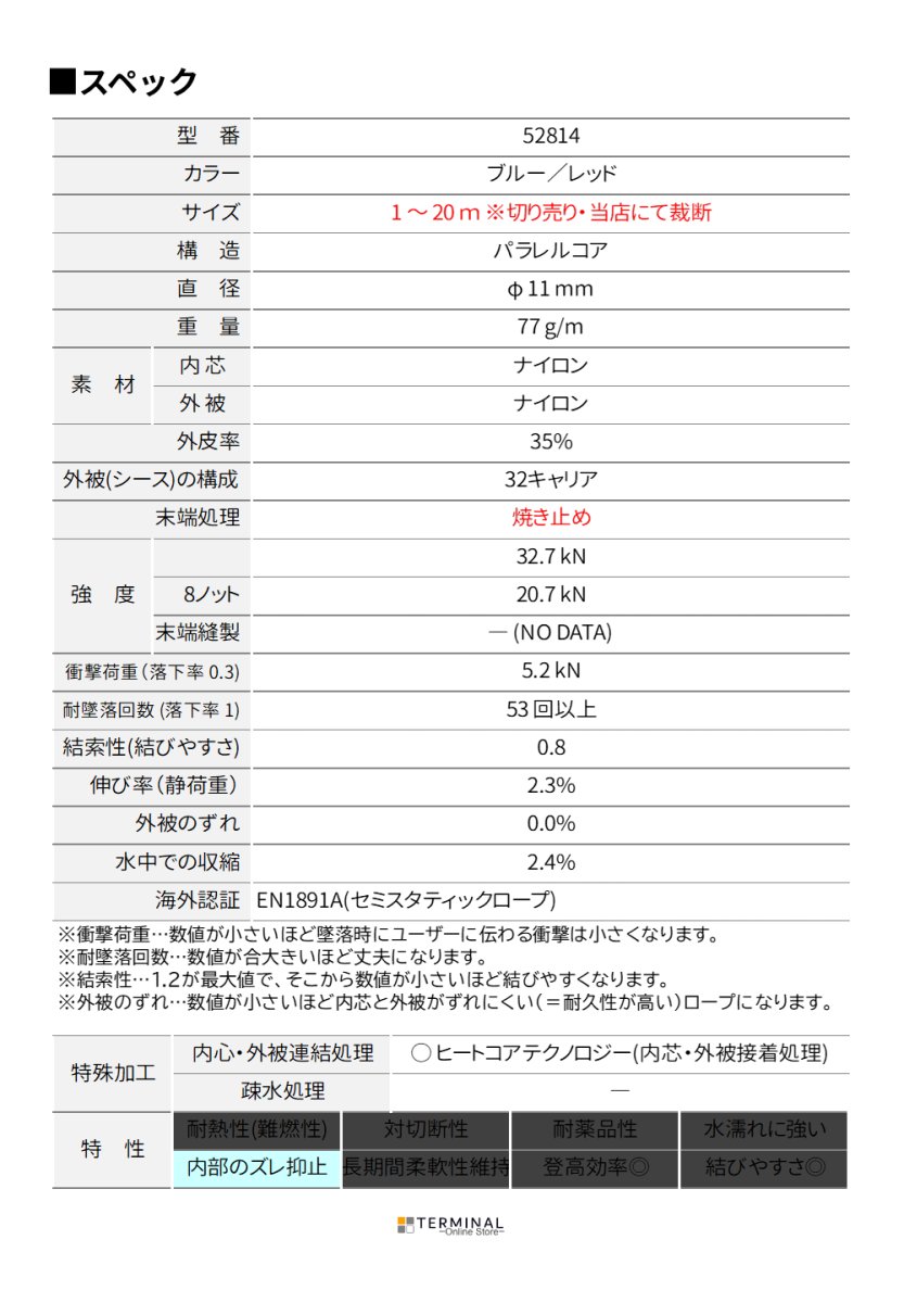 C.A.M.P. (Camp Safety) IRIDIUM Heatcore カンプ イリジウム ヒートコア 11 mm 切り売り ブルー 5281452