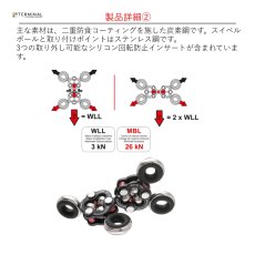 画像5: 【取り寄せ】 C.A.M.P. カンプ ジャイロ 4 国内正規品 (5)