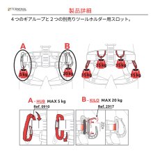 画像10: 【取り寄せ】 C.A.M.P. カンプ RSQ FAST 国内正規品 (10)