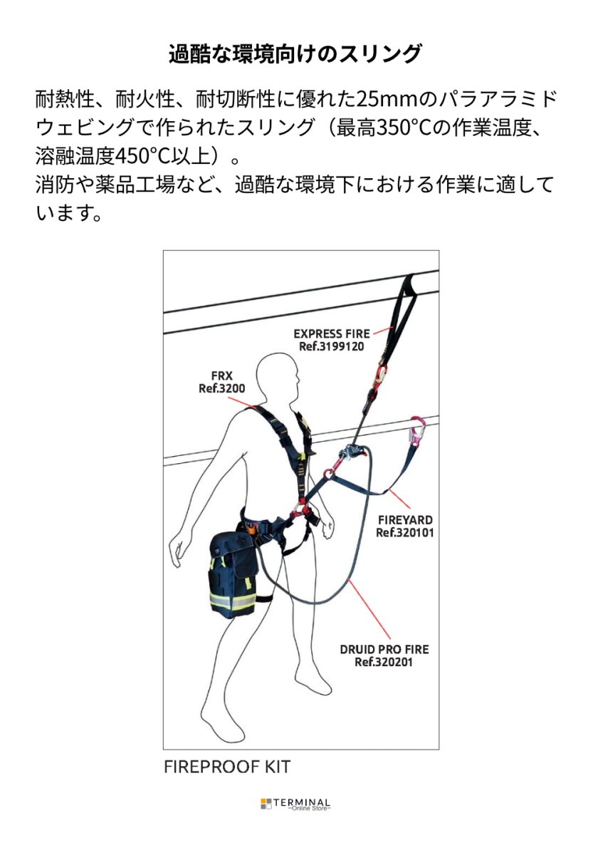 C.A.M.P. (Camp Safety) Express Fire カンプ エクスプレス ファイア 5319906 概要