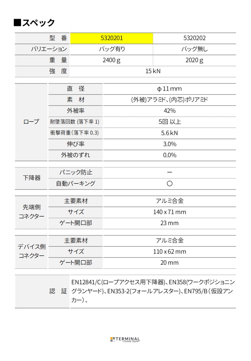 C.A.M.P. (Camp Safety) DRUID PRO FIRE カンプ ドゥルイド プロ ファイア (バッグ有り) 5320201