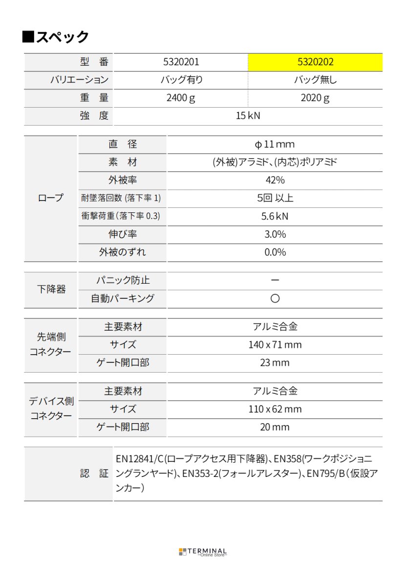 C.A.M.P. (Camp Safety) DRUID PRO FIRE カンプ ドゥルイド プロ ファイア (バッグ無し) 5320202