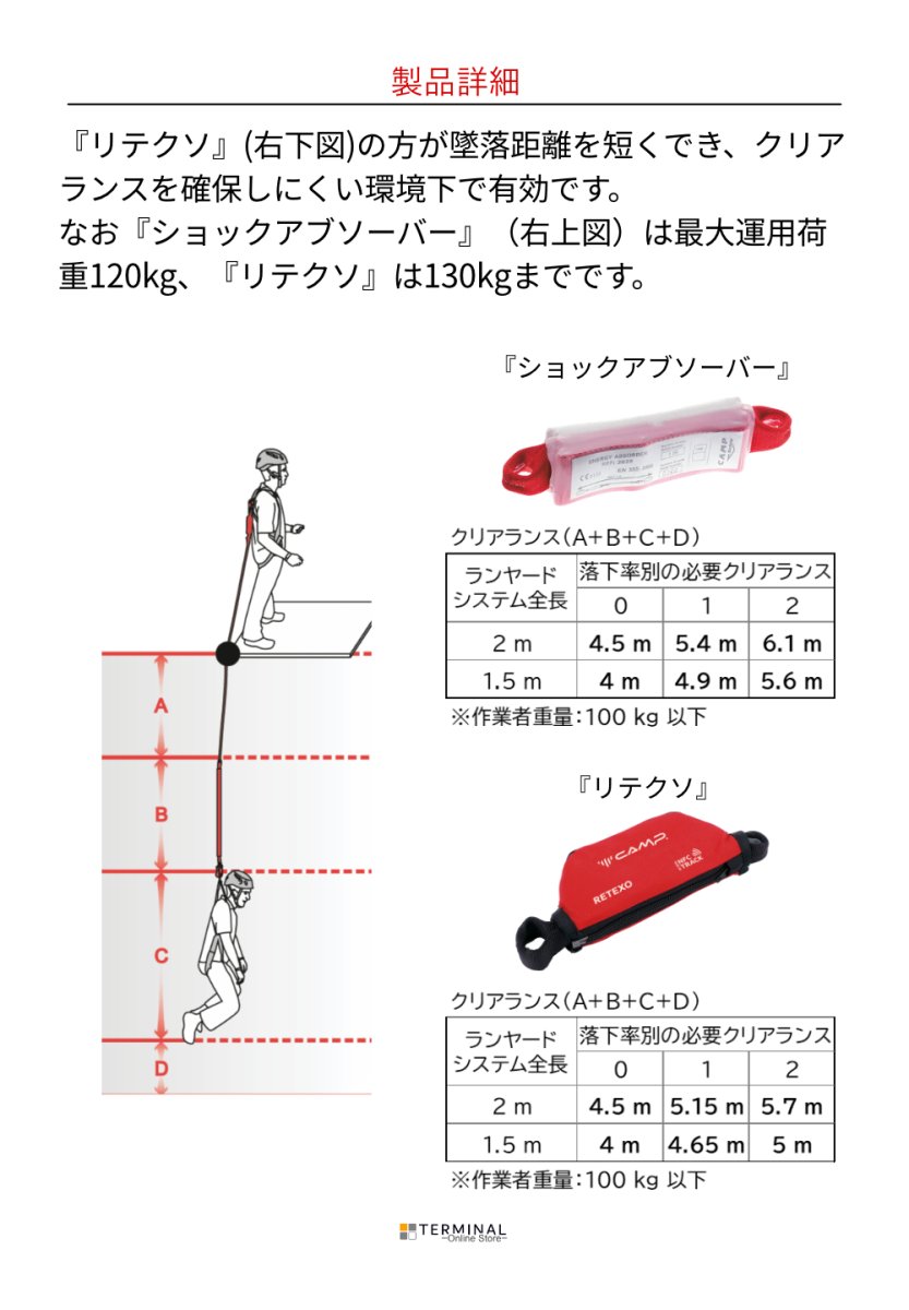 C.A.M.P. (Camp Safety) Retexo カンプ リテクソ 5500000