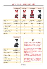 画像13: 【取り寄せ】 C.A.M.P. (Camp Safety) カンプ GT ターボ 国内正規品 (13)