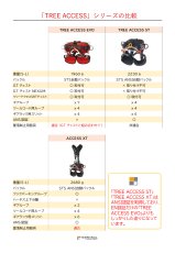 画像13: 【取り寄せ】 C.A.M.P. (Camp Safety) カンプ ツリー アクセス ST 国内正規品 (13)