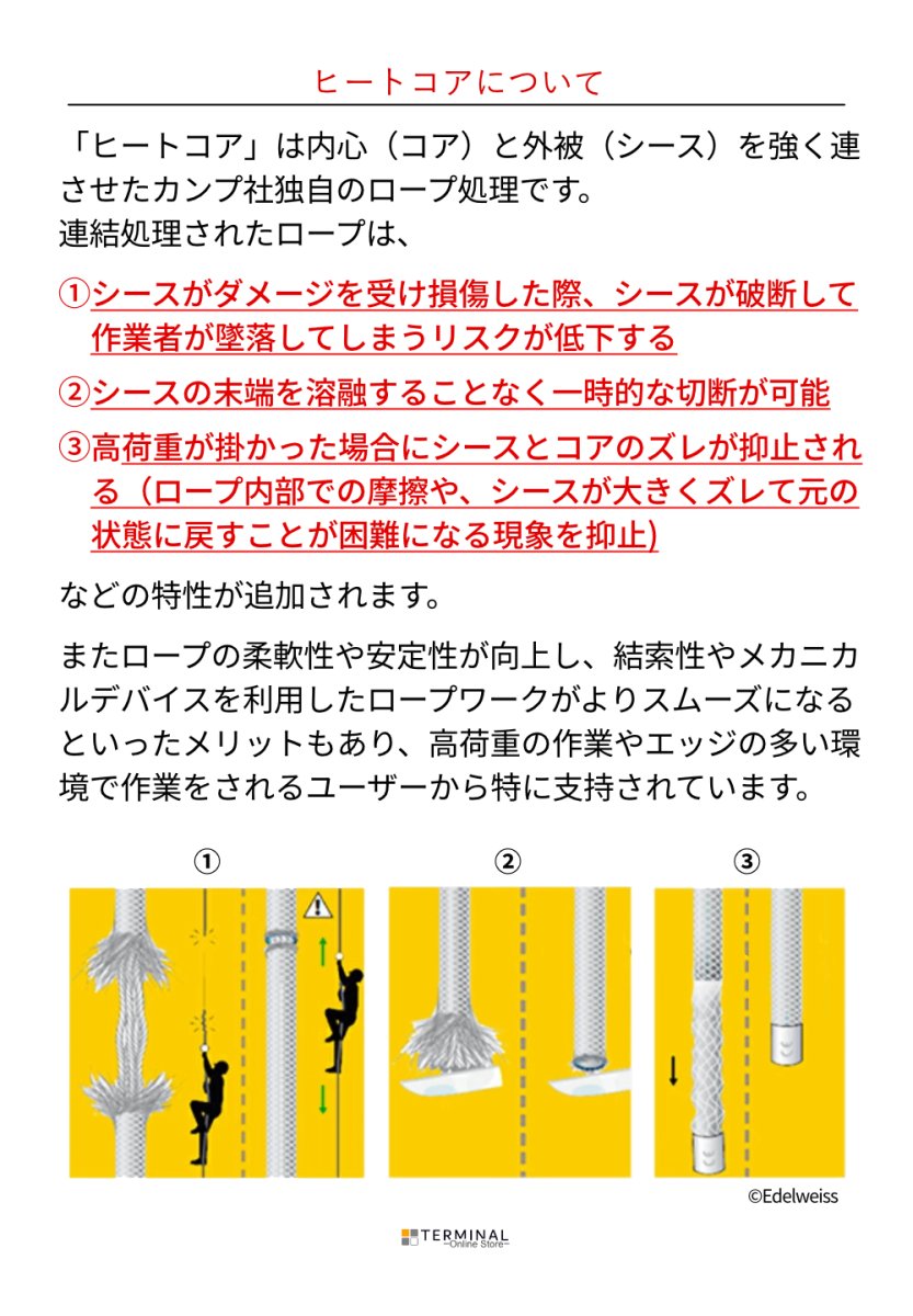 画像4: 【取り寄せ】 C.A.M.P. (Camp Safety) カンプ イリジウム ヒートコア 10.5 mm 国内正規品 (4)