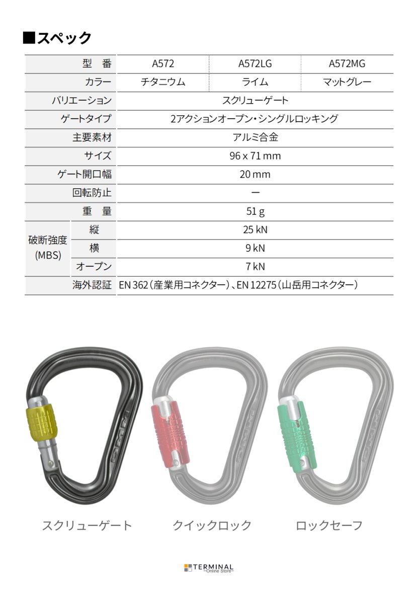 DMM Phantom ディーエムエム ファントム HMS スクリューゲート A572