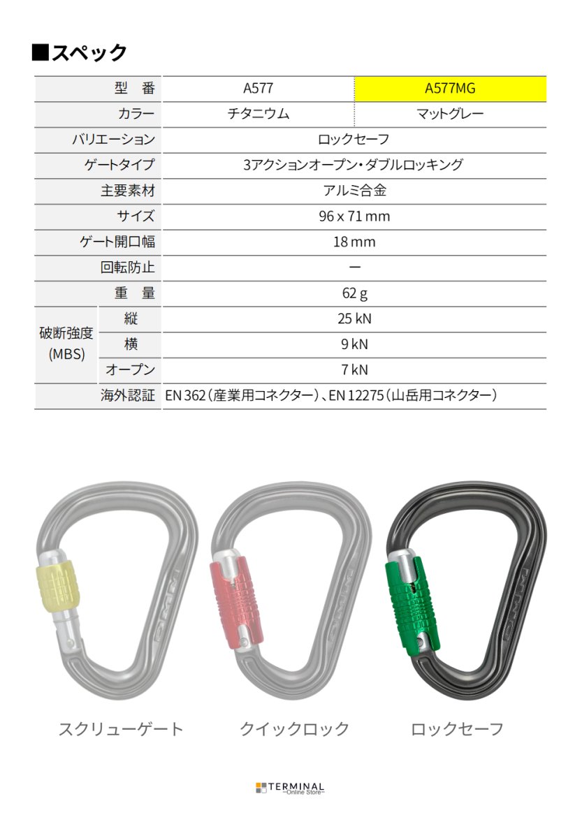DMM Phantom ディーエムエム ファントム HMS ロックセーフ マットグレー A577MG