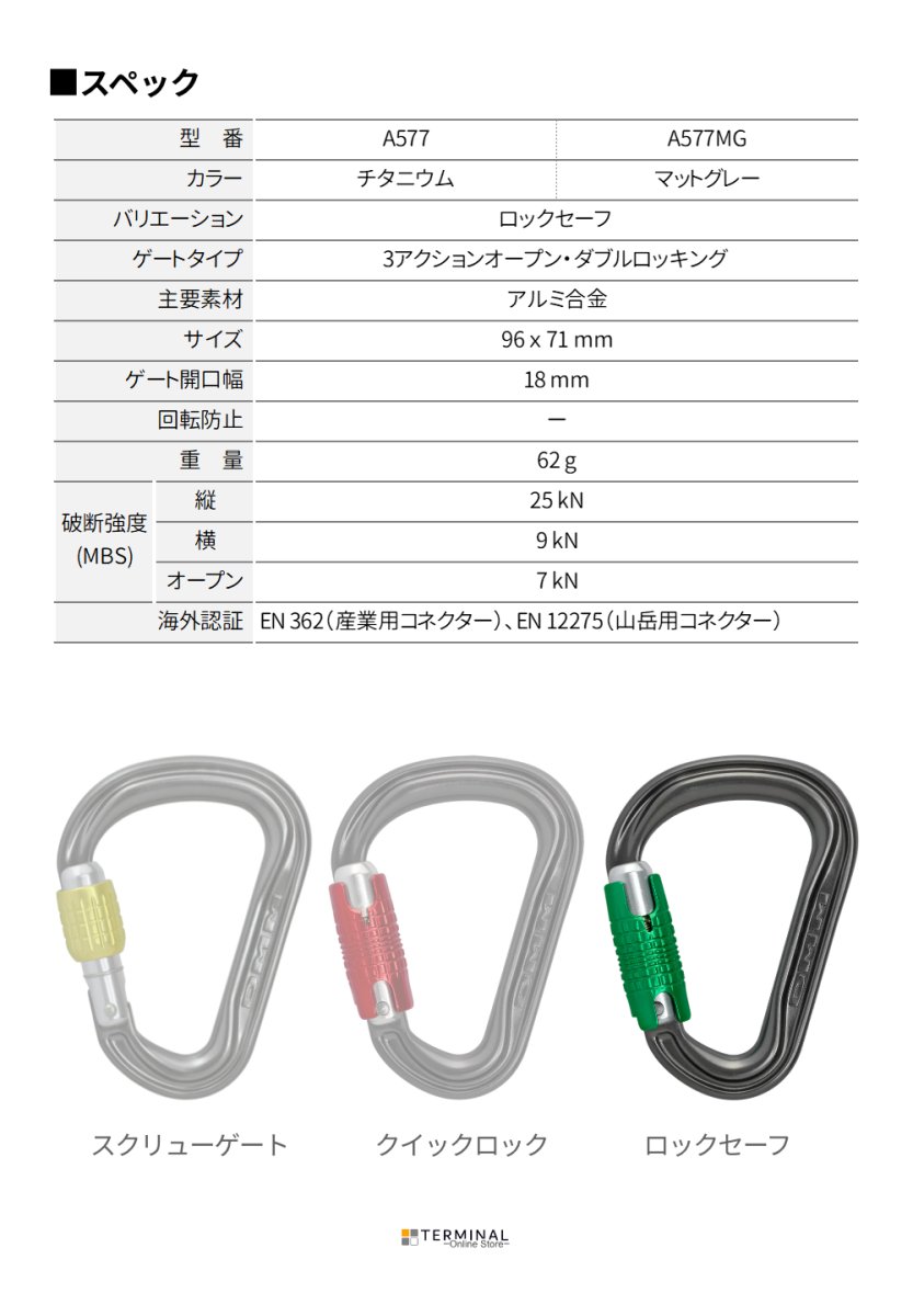 DMM Phantom ディーエムエム ファントム HMS ロックセーフ A577