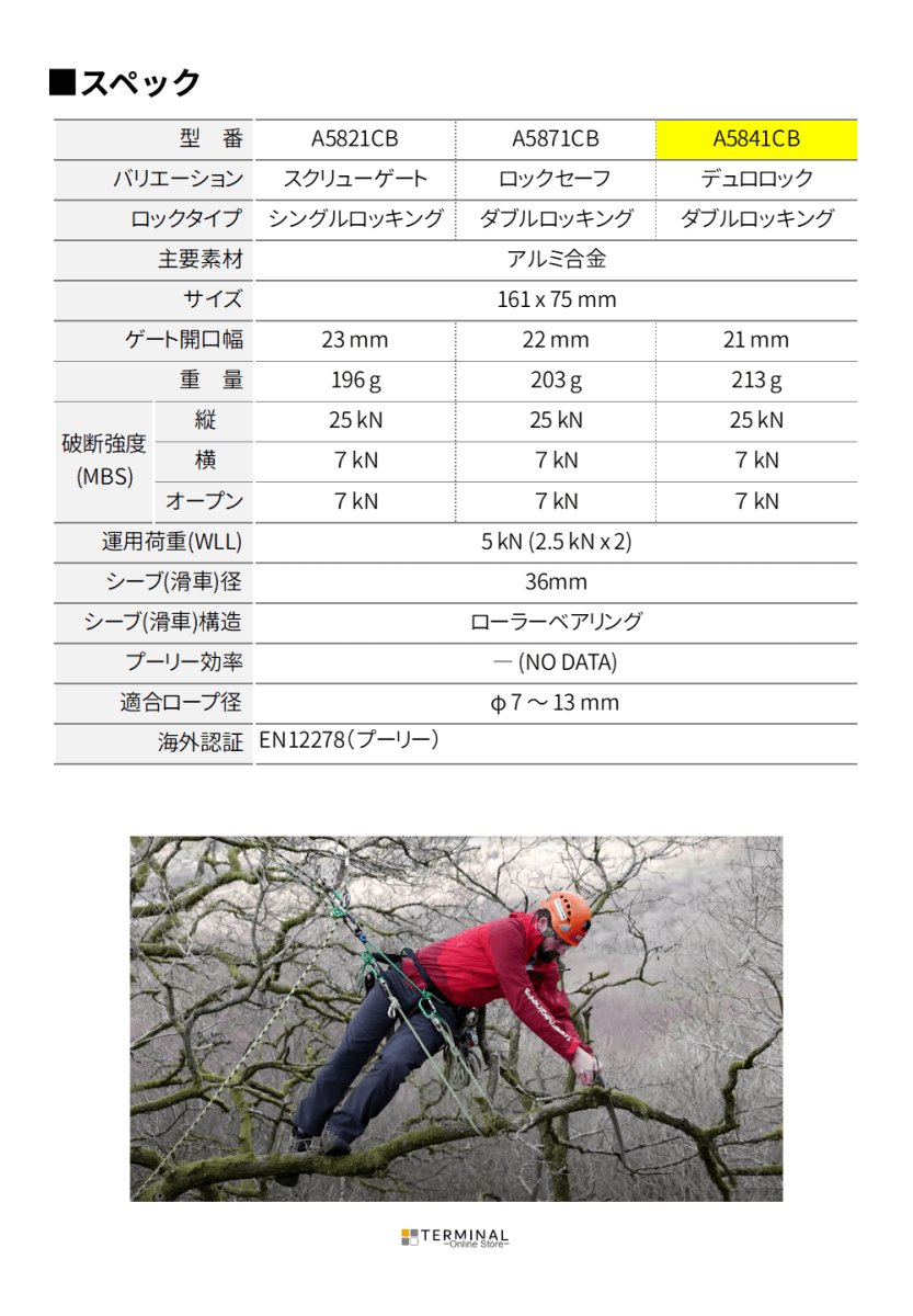 DMM Revolver Rig ディーエムエム リボルバー リグ デュロロック A5841CB