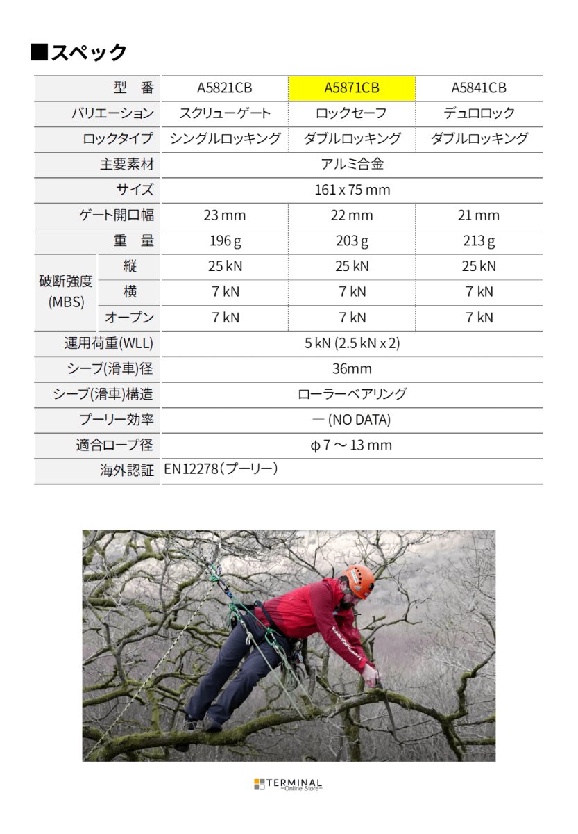 DMM Revolver Rig ディーエムエム リボルバー リグ ロックセーフ A5871CB