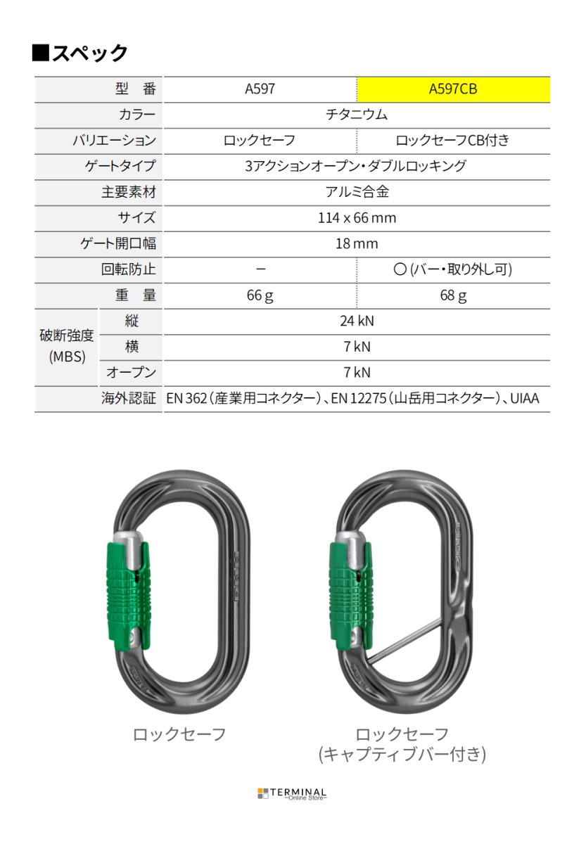 DMM PerfectO ディーエムエム パーフェクト O(オー) キャプティブバー付き ロックセーフ A597CB