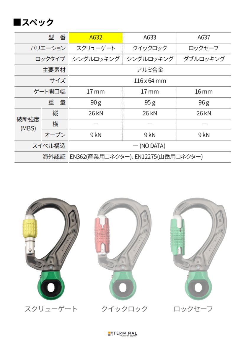 DMM Director Swivel Eye ディーエムエム ディレクター スイベルアイ スクリューゲート 	A632