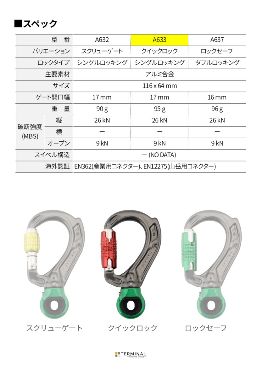 DMM Director Swivel Eye ディーエムエム ディレクター スイベルアイ クイックロック A633
