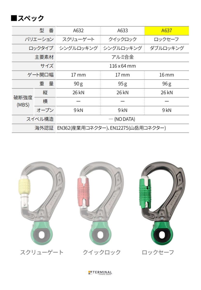 DMM Director Swivel Eye ディーエムエム ディレクター スイベルアイ ロックセーフ A637