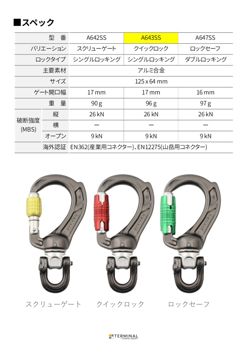 DMM Director Swivel Boss D ディーエムエム ディレクター スイベルボス D クイックロック A643SS