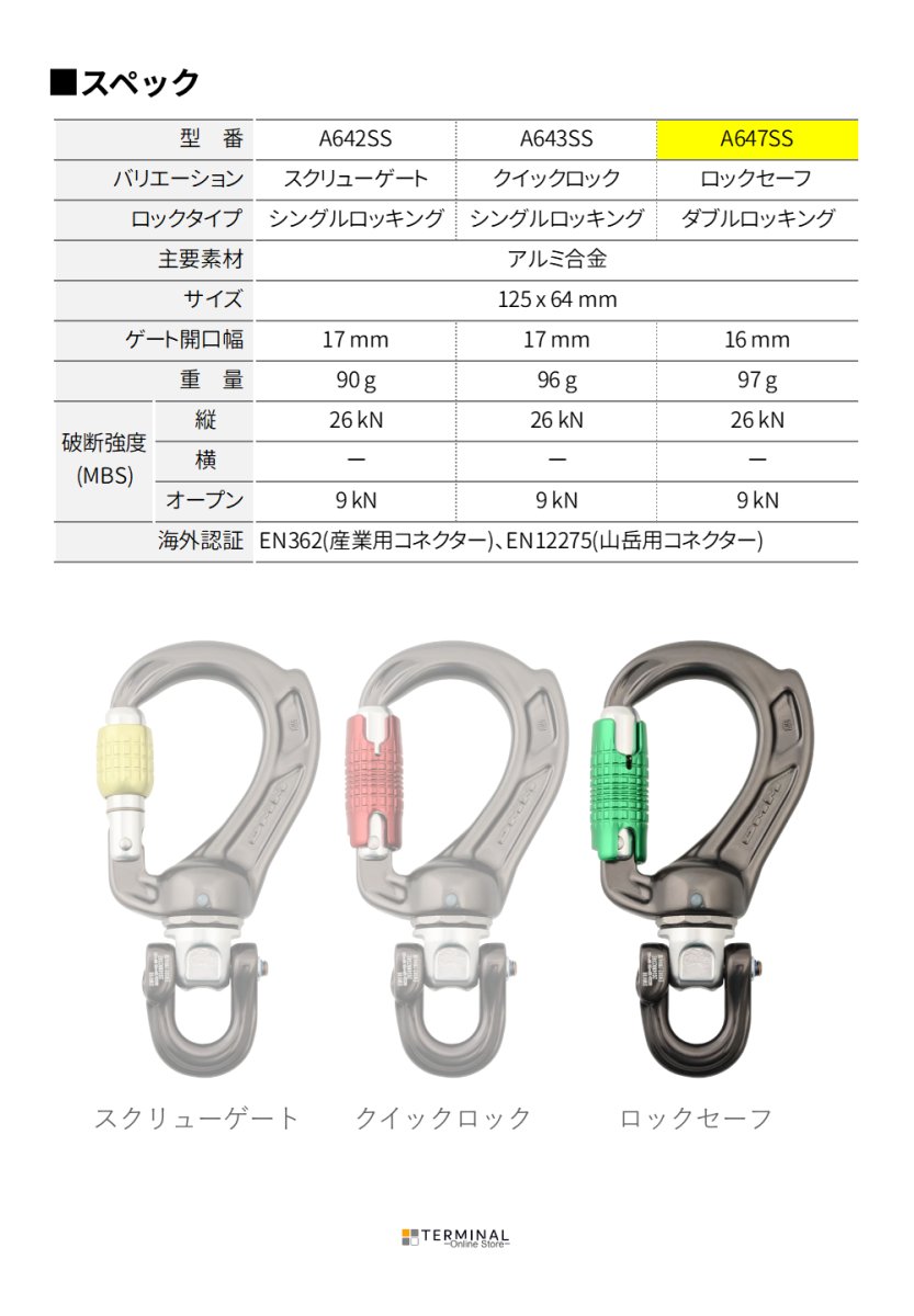 DMM Director Swivel Boss D ディーエムエム ディレクター スイベルボス D ロックセーフ A647SS